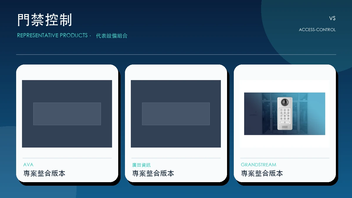 門禁控制代表畫面