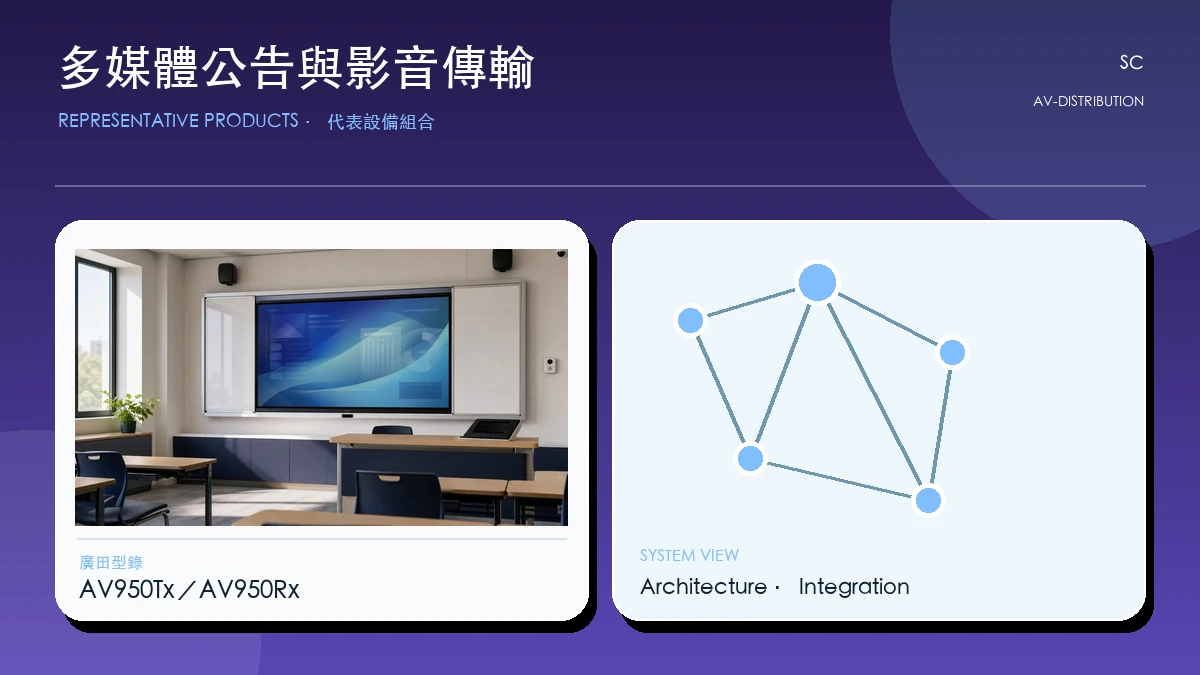 東興國中｜數位影音廣播系統設備建置代表畫面