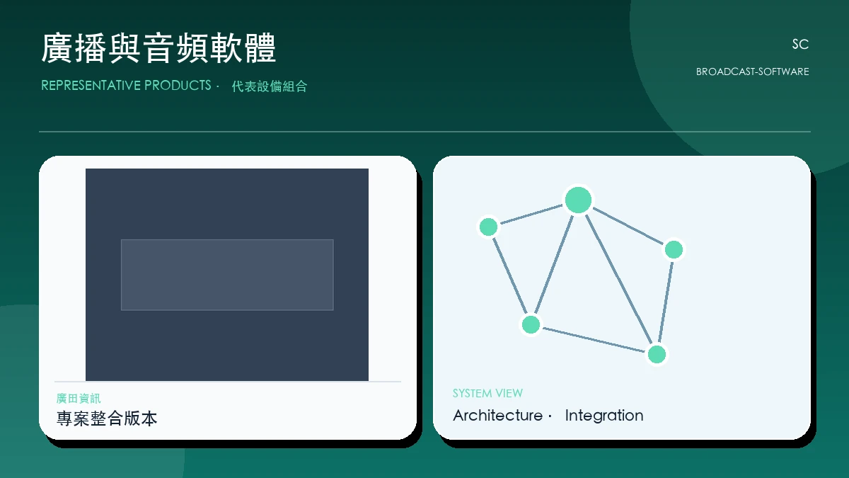 廣播與音頻軟體代表畫面
