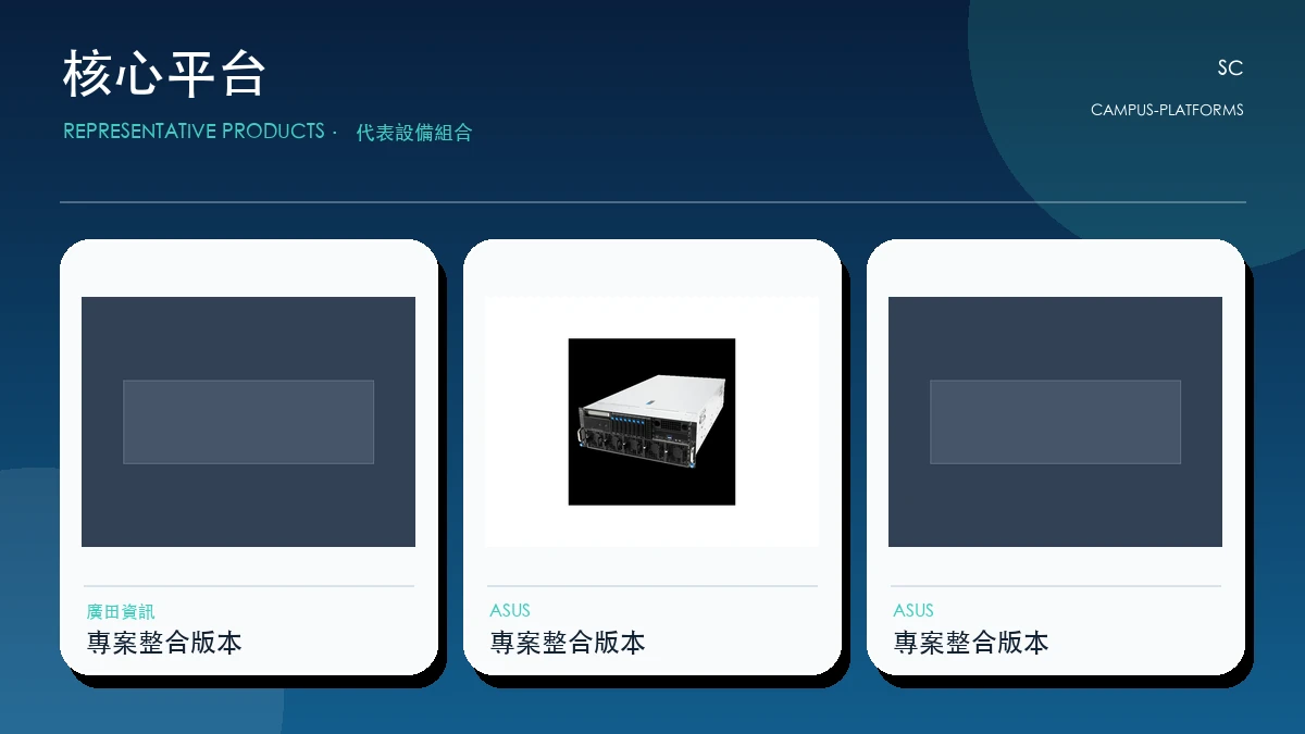 核心平台代表畫面