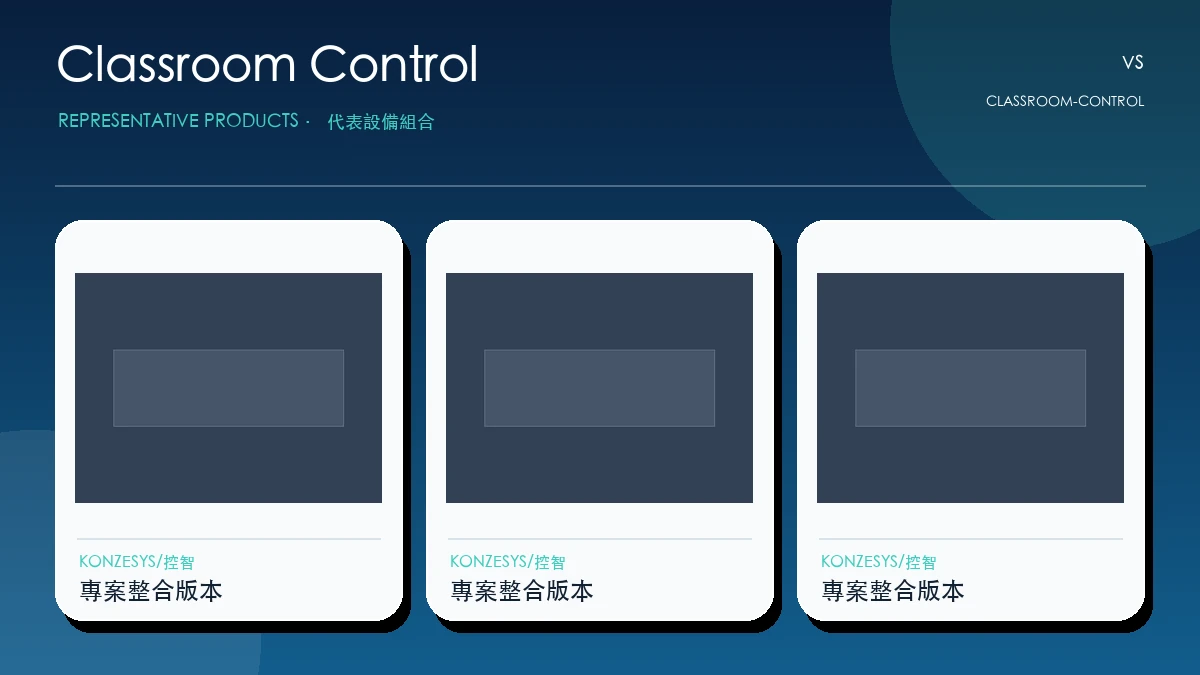 Classroom Control代表畫面