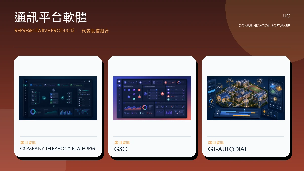 通訊平台軟體代表畫面