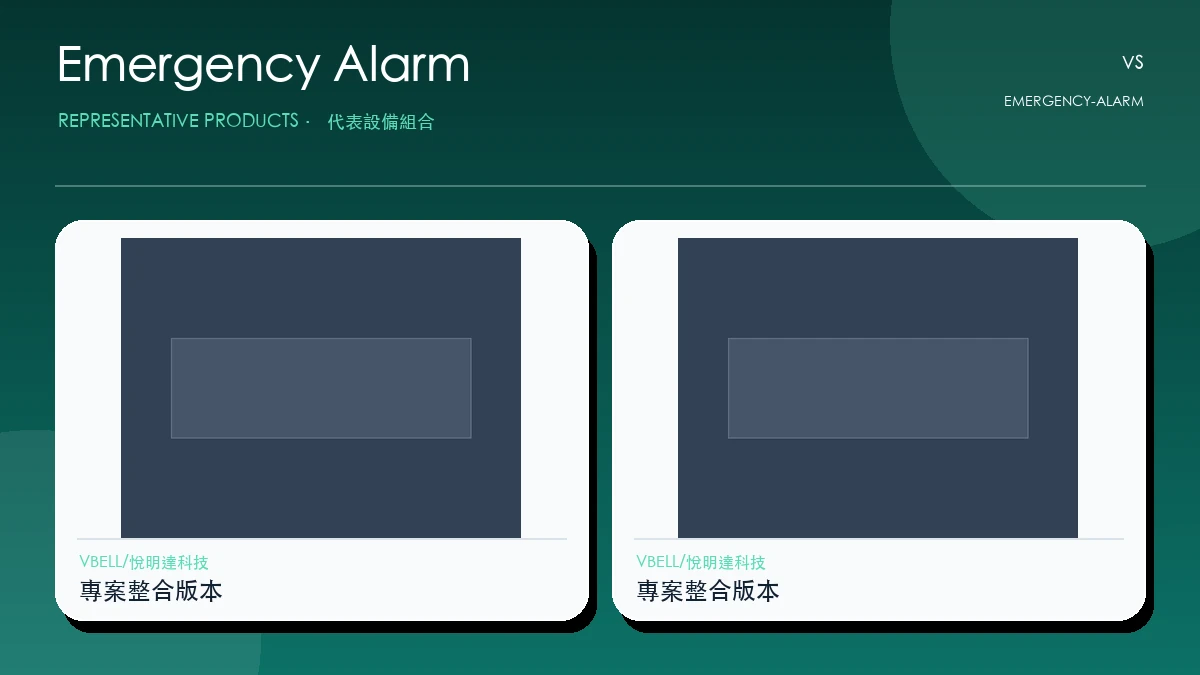 Emergency Alarm代表畫面