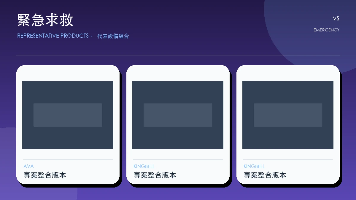 緊急求救代表畫面