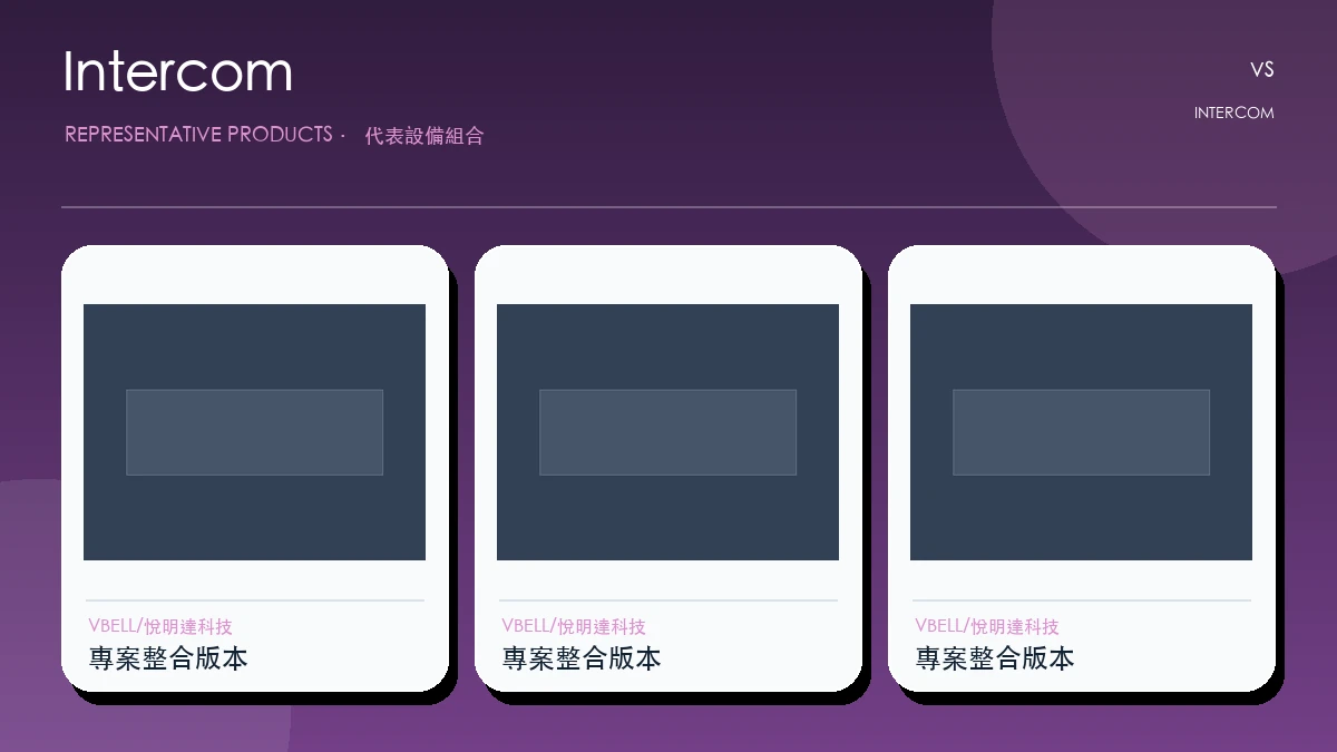 Intercom代表畫面