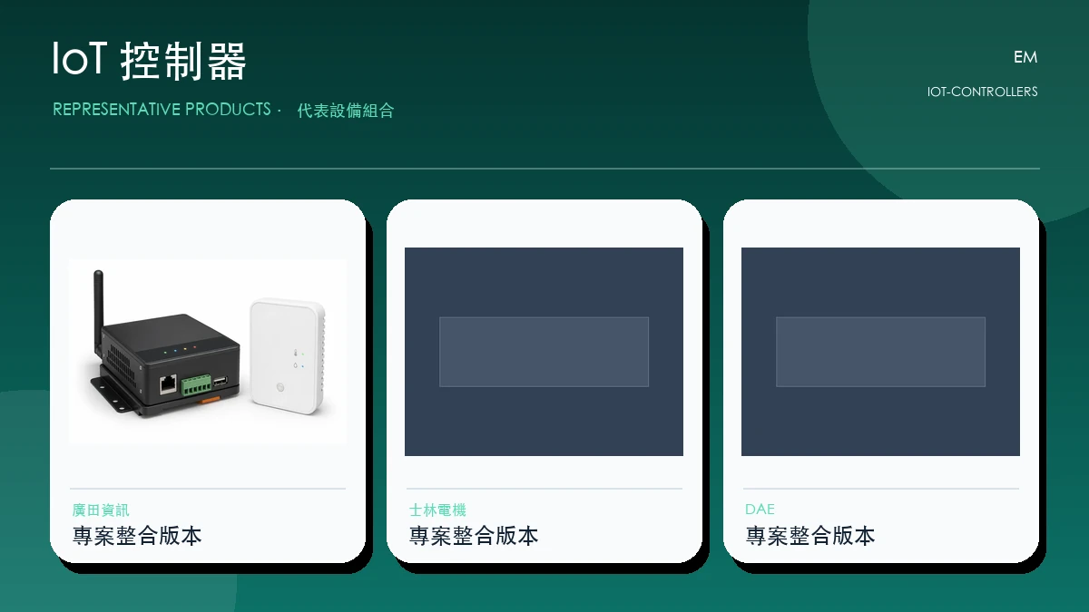 IoT 控制器代表畫面