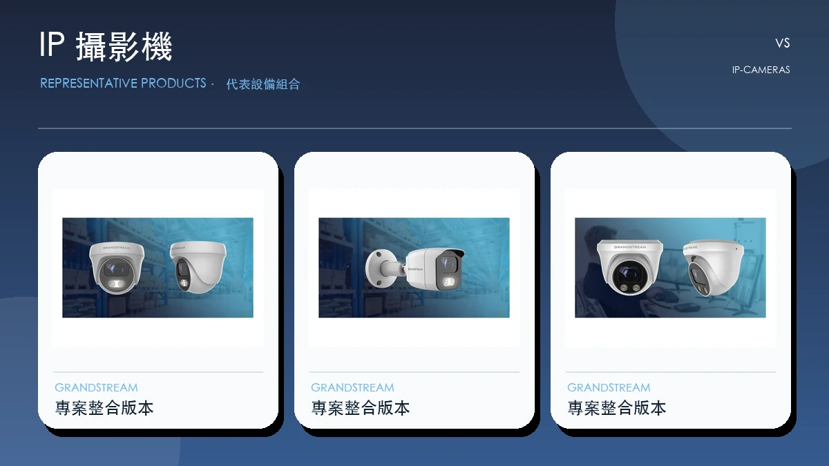 IP 攝影機代表畫面