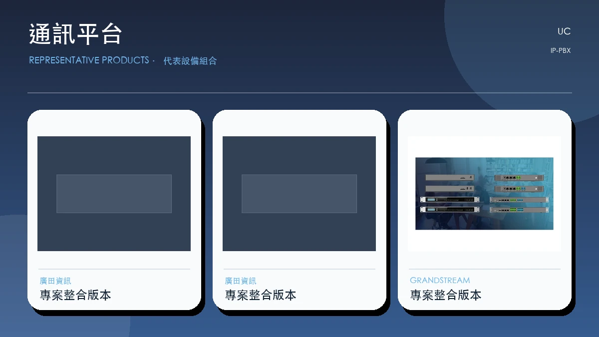 通訊平台代表畫面