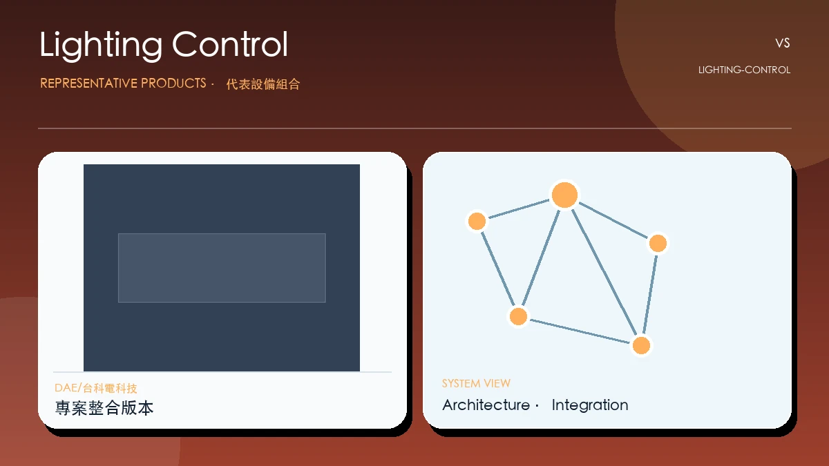 Lighting Control代表畫面