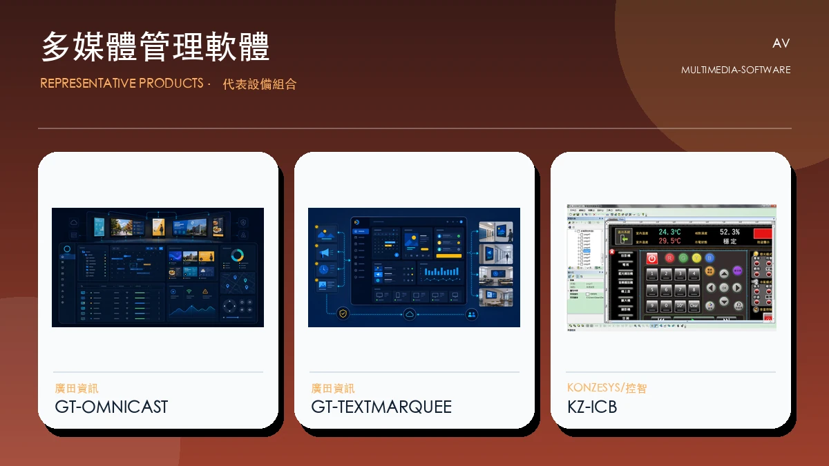 多媒體管理軟體代表畫面