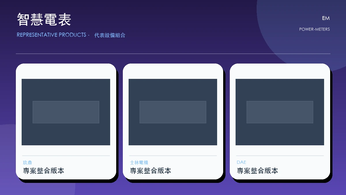 智慧電表代表畫面