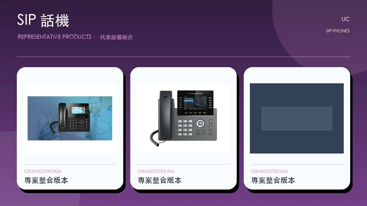 SIP 話機代表畫面
