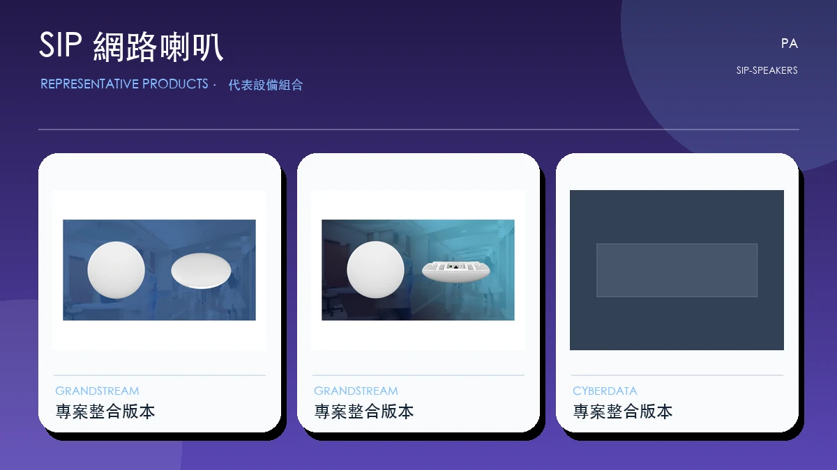 SIP 網路喇叭代表畫面