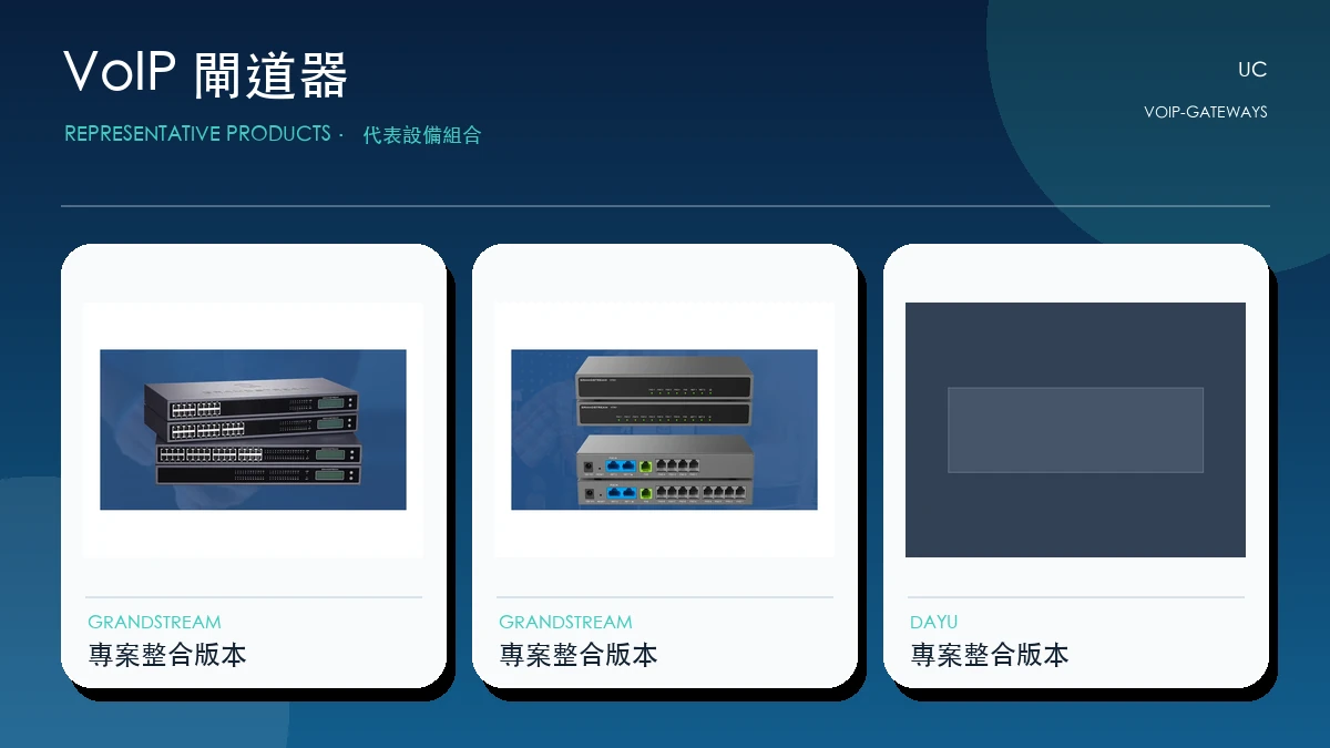 VoIP 閘道器代表畫面