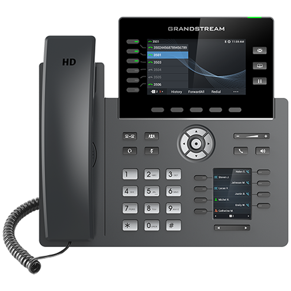 Grandstream GRP2616 電信級 IP 話機架構示意